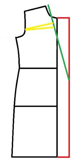 آموزش دوخت پالتو 